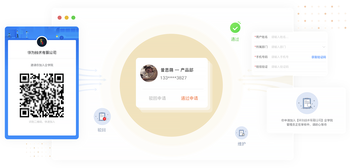 兼顧企業(yè)管理與學(xué)習(xí)效果，快速打造學(xué)習(xí)型組織